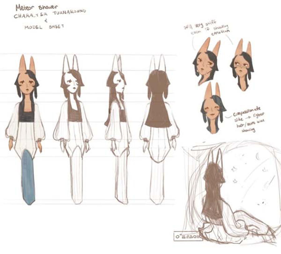 Character Turn Around and Model Sheet | The Walt Disney Family Museum